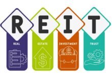 best reits to invest in