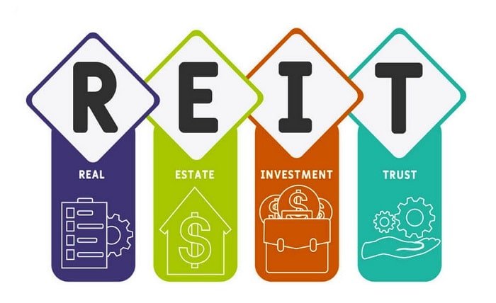 best reits to invest in